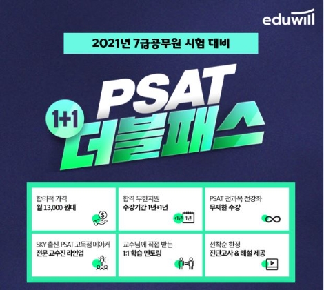 에듀윌 공무원, 7급 시험 대비 ‘PSAT 1+1 더블패스’ 론칭