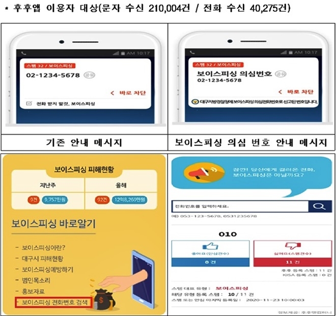 후후 앱/보이스피싱 전화번호검색