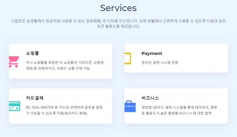 e-커머스 연동 블록체인 스왑콘(SWAPP), 프로비트 상장