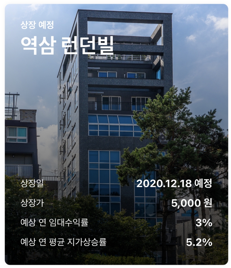 ‘부동산 증권’ 카사, 1호 건물 수익증권 공모 완판