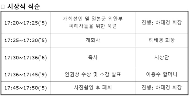 올해의 인권시상식 식순