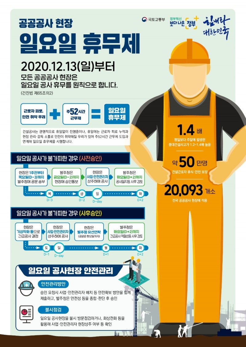 일요일 휴무제 포스터.(사진=국토교통부)