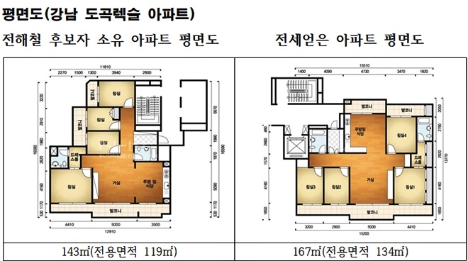 (제공=서범수의원실)