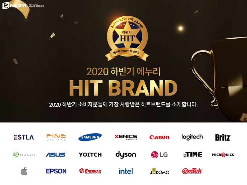 에누리 가격비교, 2020년 하반기 히트상품 발표