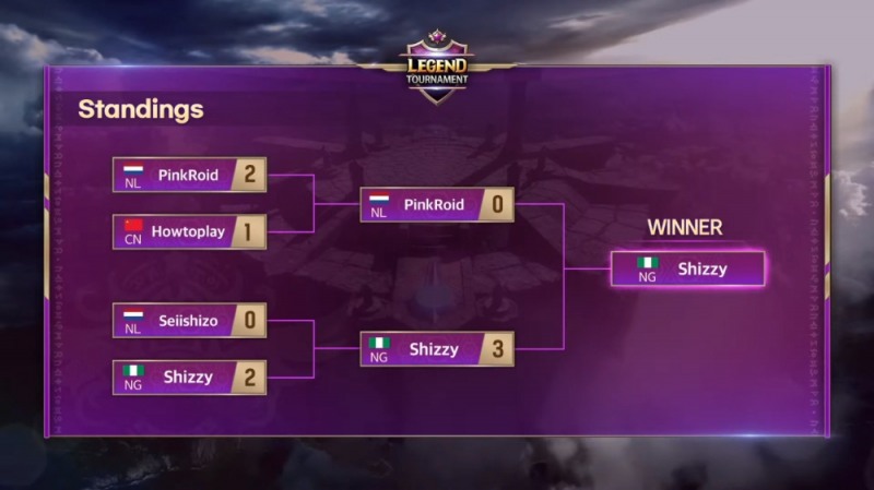 컴투스, 서머너즈 워 ‘레전드 토너먼트’ 열어