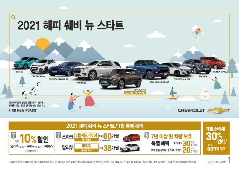 쉐보레 ‘스파크’, 1월 선수금 없이 무이자 60개월 지원