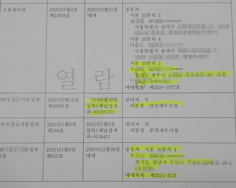 우모씨의 등기부등본.(사진=제보자)