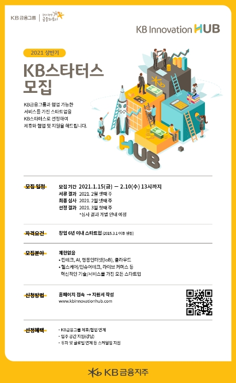KB스타터스 공개 모집 포스터. 사진=KB금융그룹