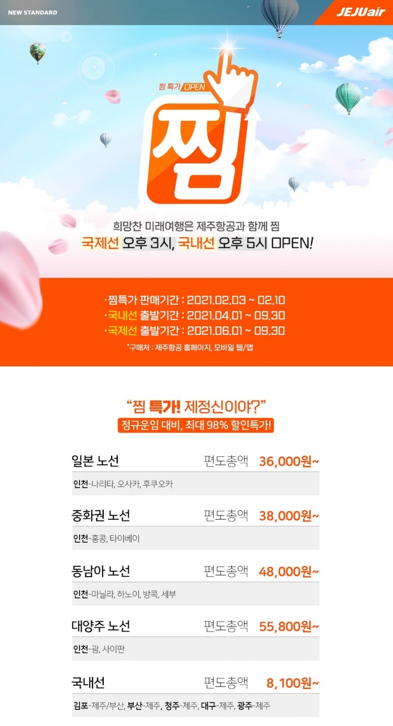 제주항공, 첫 정기 할인 프로모션 ‘찜(JJiM) 특가’ 실시