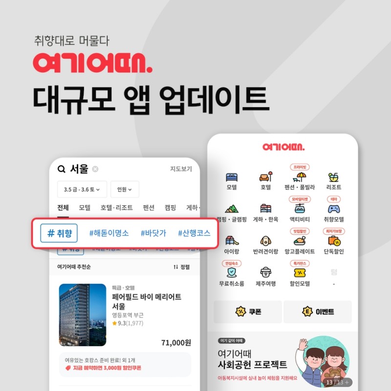 여기어때, 20대 앱 이용객 성향 고려한 대규모 개편 진행