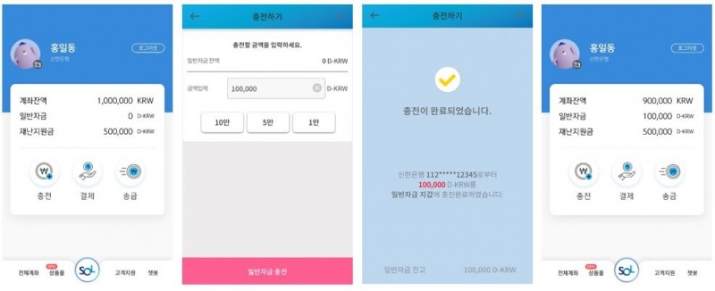 신한은행-LG CNS, CBDC 대비 디지털화폐 플랫폼 시범구축 완료