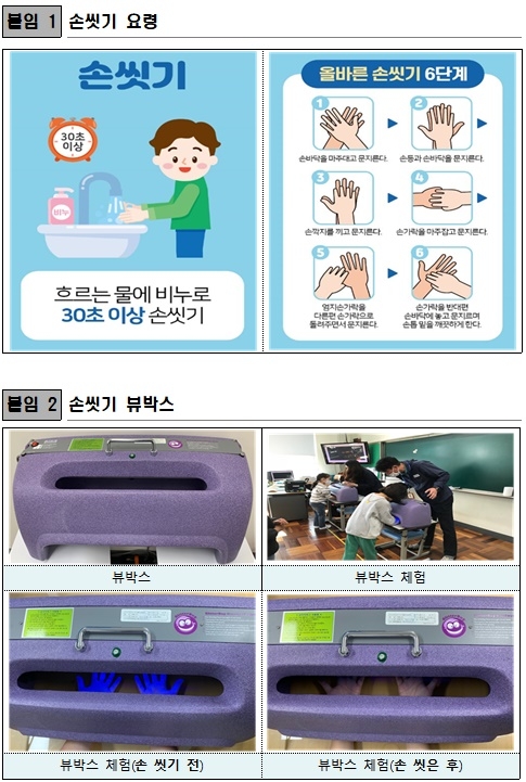 (제공=부산식약청)