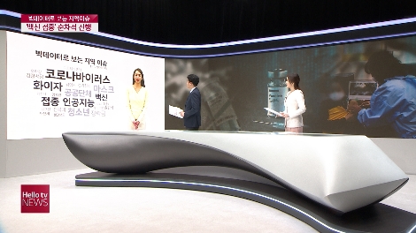 이지애 AI 아나운서가 사람 아나운서와 함께 빅데이터 분석을 바탕으로 추린 지역 이슈를 소개하고 있다. 사진=LG헬로비전