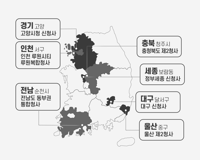 신청사 조성 추진 지역