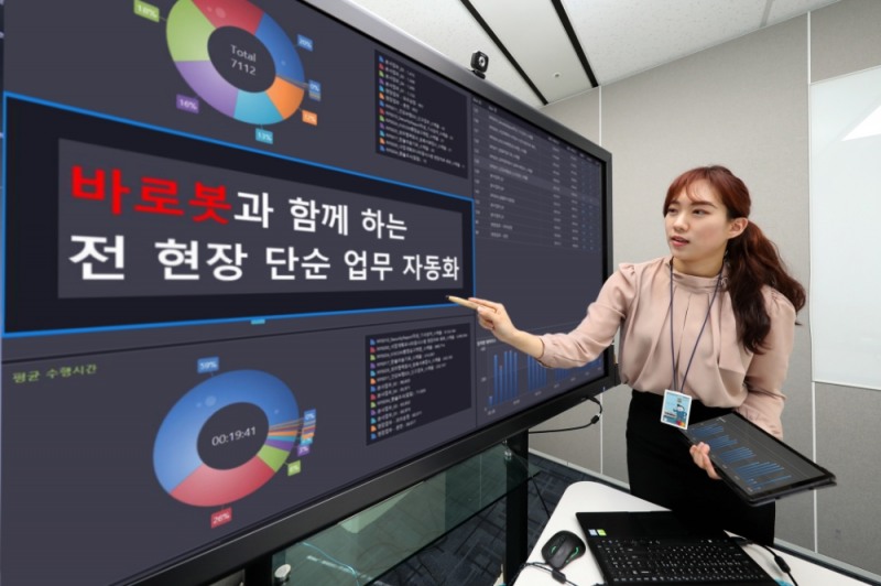 대우건설이 로봇 프로세스 자동화(RPA, Robot Process Automation) 도입으로 건설현장의 디지털 혁신에 박차를 가하고 있다.(사진=대우건설)