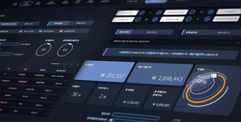 리걸플로, 새로운 법률시장 수요 지원하는 사건 관리 프로그램