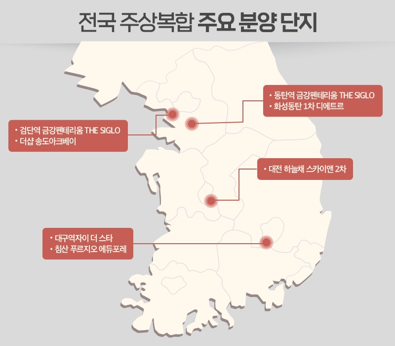 원스톱 라이프 ‘주상복합’…상반기 1만2000가구 분양