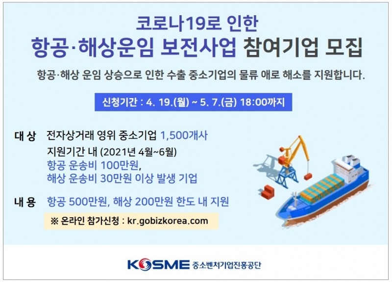 중진공, 수출 중소기업 1500곳 물류비 최대 500만원 지원