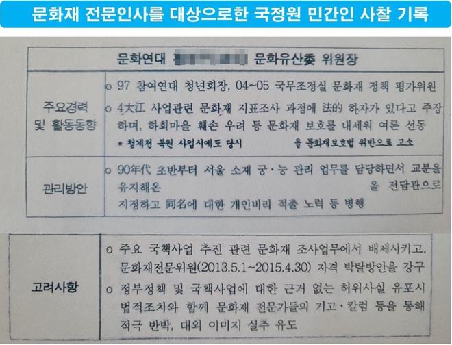 국정원 민간인사찰 기록문건.(제공=이상헌의원실)