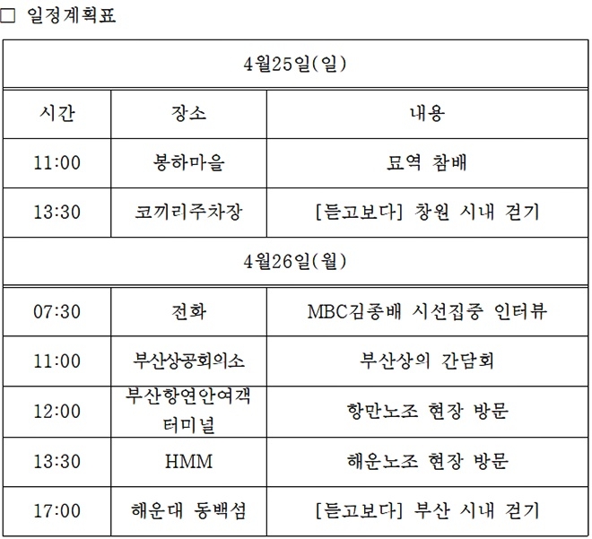 (제공=더불어민주당 경남도당)