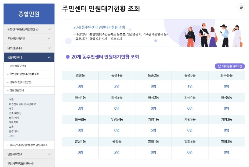 강서구, ‘스마트 민원대기 알림이 서비스‘ 시행
