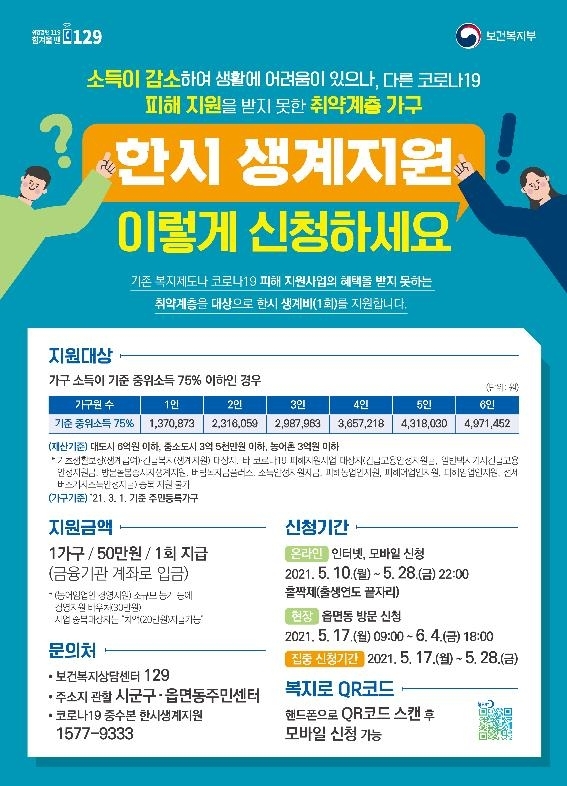 서울시, 코로나19 '한시 생계지원' 가구당 50만원 지급