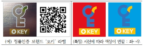 조폐공사, 국민 공모 통해 정품인증 브랜드 ‘오키’ 선정