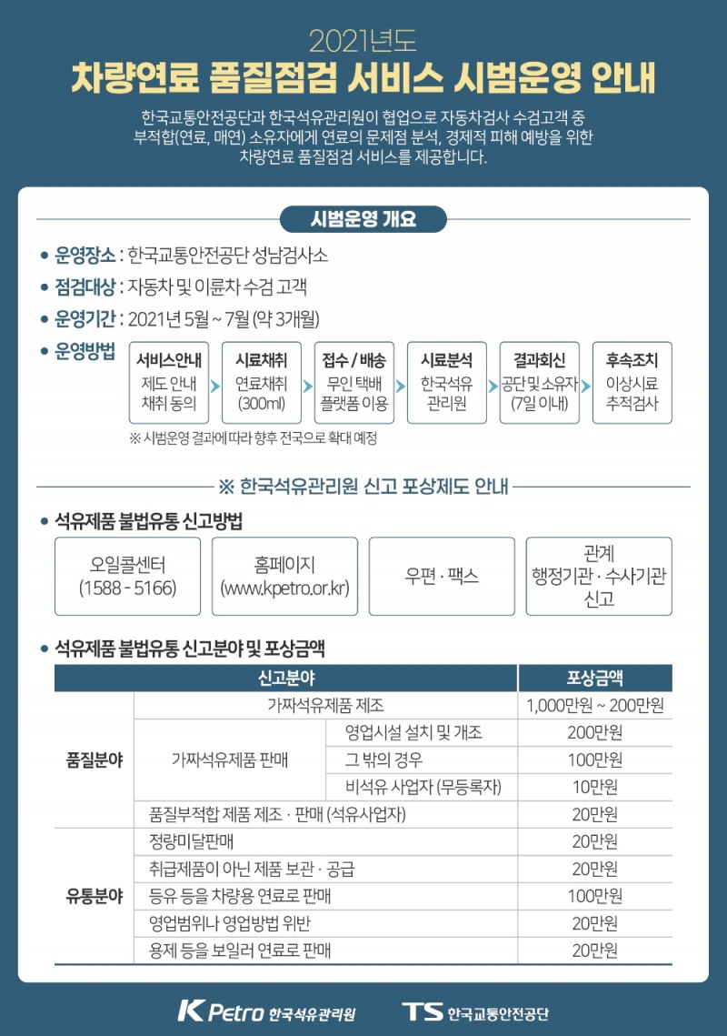차량연료 품질점검 서비스 시범운영 안내.(사진=한국교통안전공단)