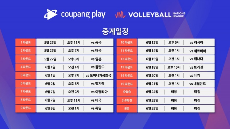쿠팡플레이, ‘2021 FIVB 여자 발리볼 네이션스 리그’ 독점 생중계
