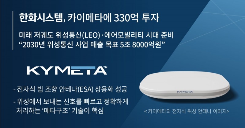 CFIUS, 한화시스템의 카이메타 330억 투자 승인
