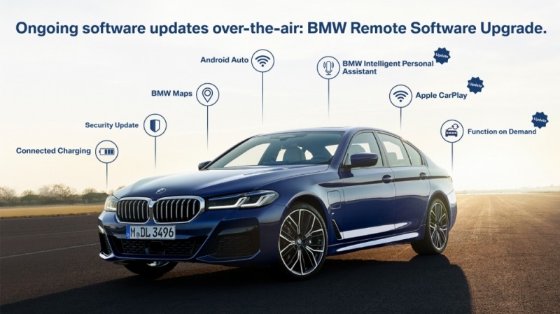 BMW, 앞으로 ‘원격 소프트웨어 업데이트’ 가능