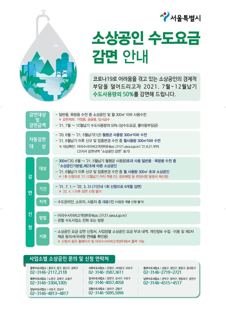 서울시, 소상공인 수도요금 6개월간 50% 감면... 280억원 규모