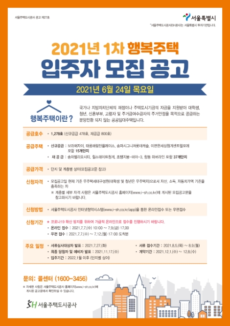 SH, 행복주택 1278세대 공급