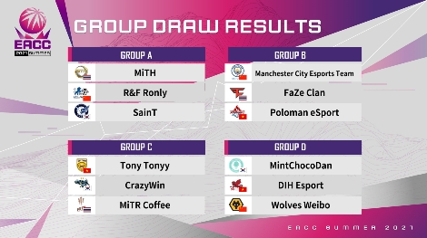 조 추첨 결과. 사진=넥슨