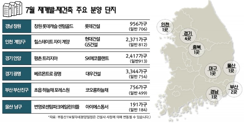 내달 인천·광명·마산 노른자위 ‘재개발·재건축’ 봇물