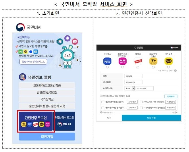 행안부, 위택스·복지로 등 55개 공공웹 간편인증 도입