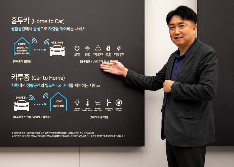 힐스테이트 견본주택에서 현대건설 건축주택기술실장 이병화 상무가 ‘홈투카/카투홈’을 설명하고 있다.(사진=현대건설)