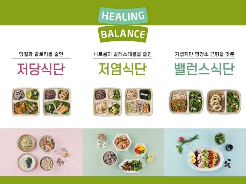 CJ ONE, 휴가지원금 지급이벤트 실시