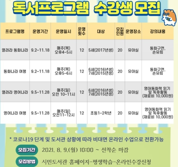 부산시민도서관 홈페이지