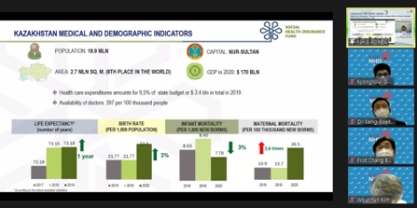 건보공단, 국정과제 대상국 중심 개발협력 국제 세미나 개최