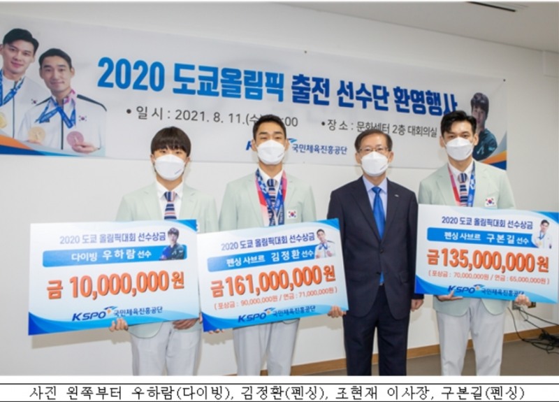 (사진=국민체육진흥공단)