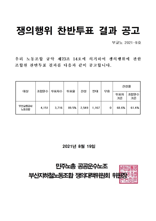 부산지하철노조