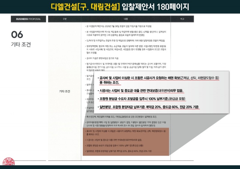 석관1의3구역, ‘e편한세상’ 브랜드 못 달수도…“조합원들 어쩌나”