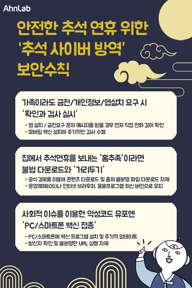 안랩, 안전한 추석 연휴 위한 ‘추석 사이버 방역’ 보안수칙 발표