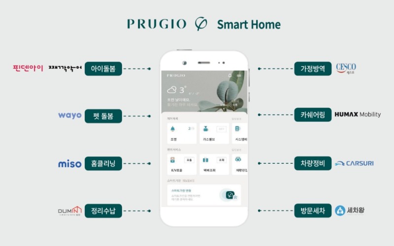 대우건설은 푸르지오 입주민들에게 가정방역, 카쉐어링, 차량정비 등 다양한 서비스를 제공하기 위해 주거 서비스 6개사와 최근 업무협약을 맺었다.(사진=대우건설)