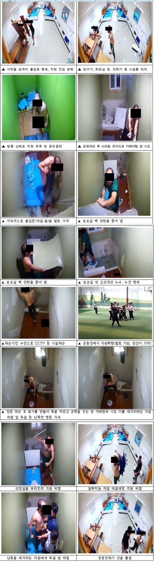 (‘21. 5. 6. ~ 7. 16. 관련 CCTV 편집본),(제공=법무부)