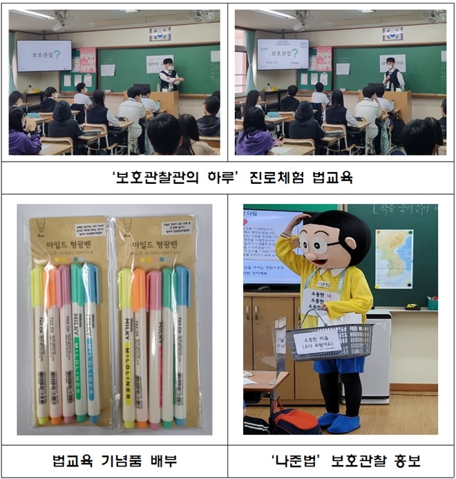(사진제공=안산준법지원센터)
