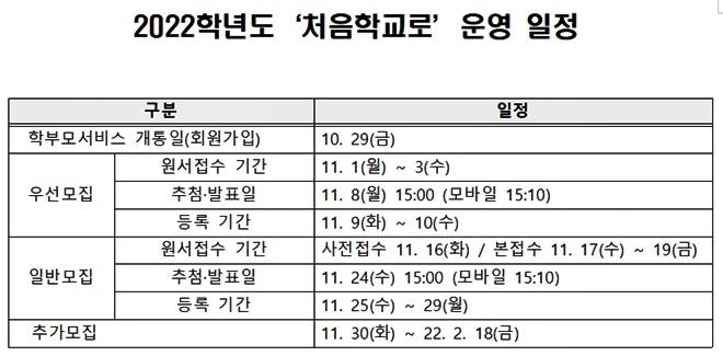 (제공=부산교육청)