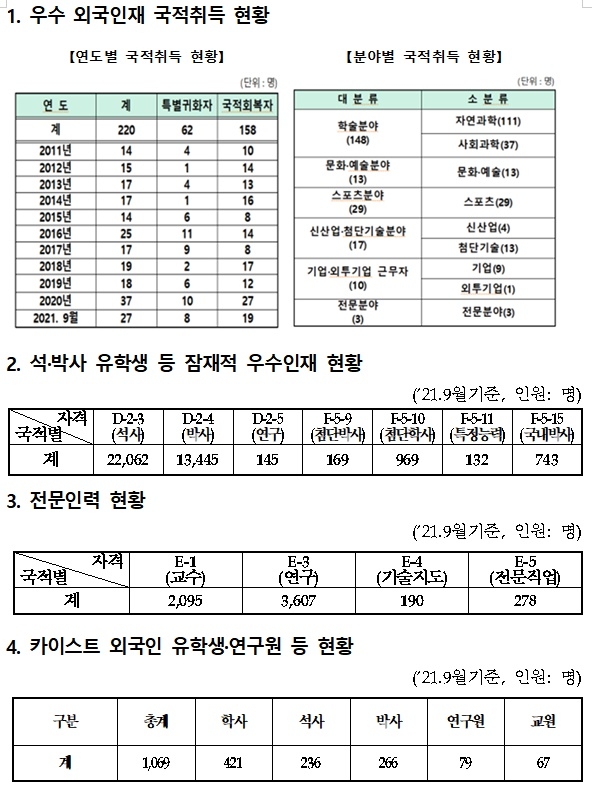 (제공=법무부)