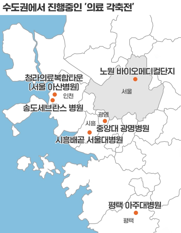 수도권 대형병원 확장 ‘각축전’…부동산도 덩달아 ‘들썩’